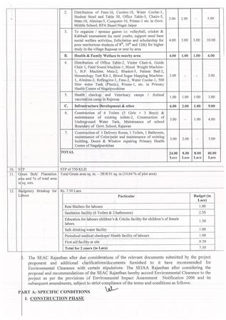 http://jdaservice.rajasthan.gov.in/jdaMicroportalProject/BPCMaps/OccupancyCertificate/2033//01 (59).jpg